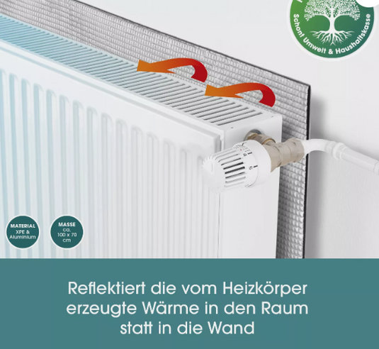 EASYmaxx Heizkörper Reflexionsfolie zuschneidbar 70x100 cm Heizung Reflektion